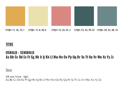 Palette de couleurs et typographies utilisées pour l'infographie sur les AVC
